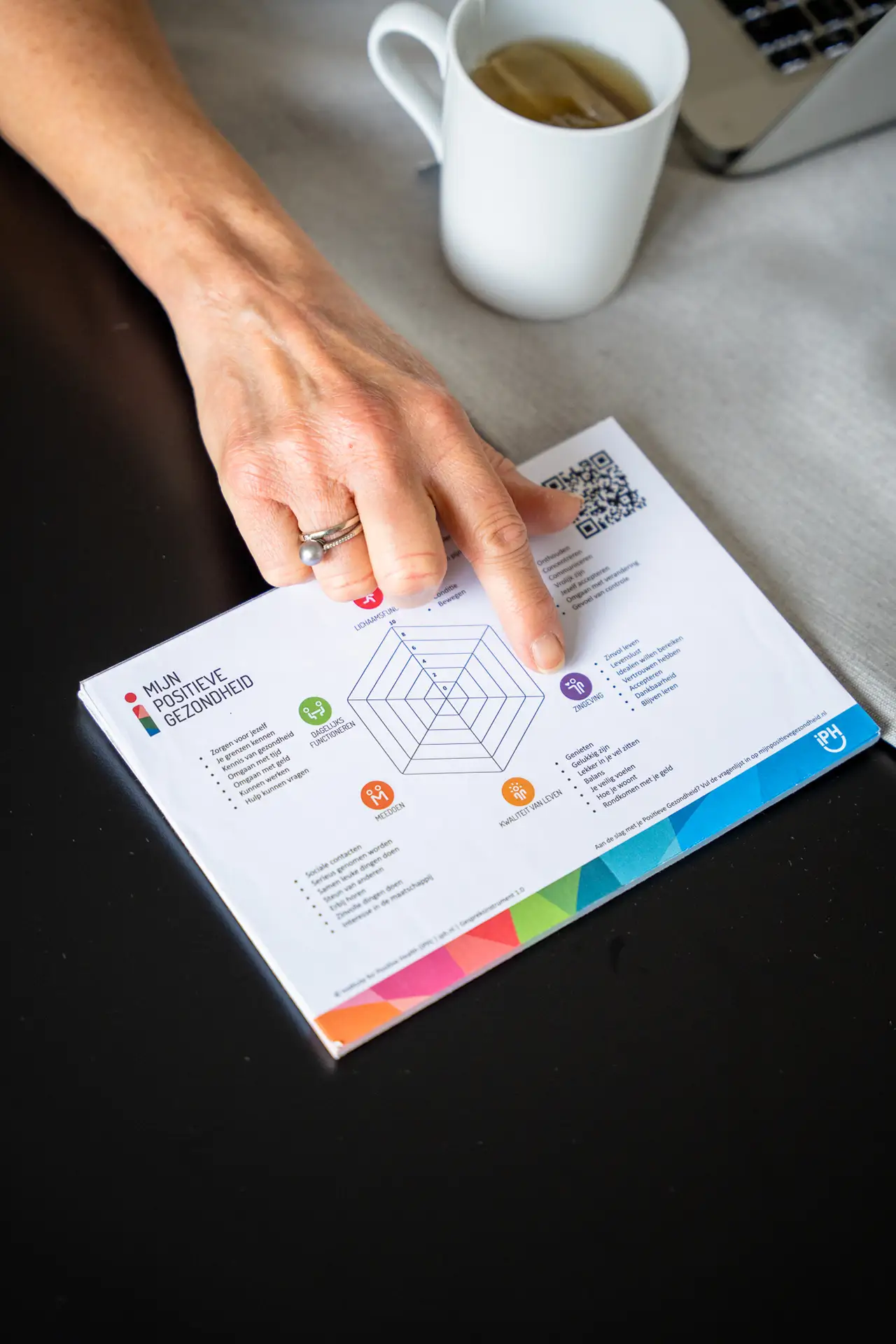 OpKoers, Coaching bij chronische vermoeidheid Het behandelplan bij chronische vermoeidheid